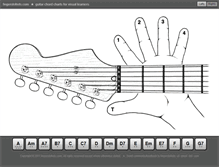 Tablet Screenshot of fingerstofrets.com